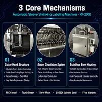 Machine d'étiquetage automatique de manchons, tunnel de rétraction à la vapeur, étiquette rétractable en PVC/PET, pour bouteilles en plastique/PET, verre, bocaux, canettes, en acier inoxydable SUS304