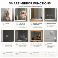 Miroir de salle de bain LED à éclairage frontal 50x70cm, double bande lumineuse, sans cadre, tactile, à intensité variable, anti-buée, IP44, RoHS pour importateurs UE par Joystar