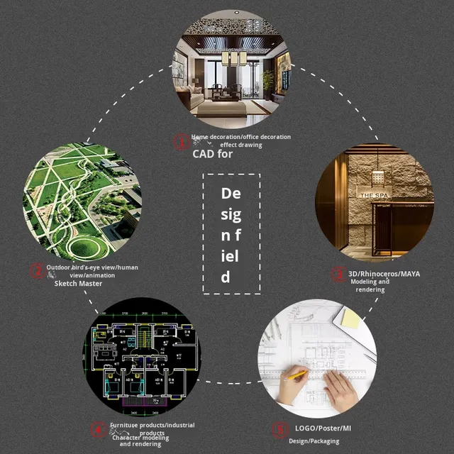 3D Rendering Hotel Commercial Construction Drawings Interior Design 3dmax Architectural Bird's-Eye Landscape Outsourcing China