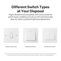 SONOFF MINI-DIM Extreme Matter Over Wi-Fi Smart Dimmer Switch Peredup Lampu Pintar Tanpa Kedip Kompatibilitas Pencahayaan Luas Pemantauan Daya
