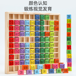 Bảng nhân cho giáo dục sớm cho trẻ em bảng trăm số để nhận dạng số kim loại hai mặt - Product Image 4
