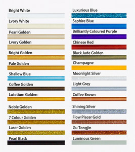 Thân Thiện Với Môi 400Ml Không Thấm Nước Chất Keo Sealant Long Lanh Gạch Khoảng Cách Phụ Gốm Vàng Đường May Niêm Phong Epoxy Gạch Vữa - Product Image 6