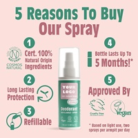 Spray déodorant pour le corps à base de plantes naturelles pour tous les types de peau Fraîcheur longue durée pour adolescents et adultes-Melon et concombre