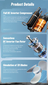 Climatiseur Commercial Gree R410A/R32 Système VRF HVAC à Pression Statique Moyenne, Canalisation 11.2kW 38.2kBTU, Climatiseur de Pièce Électrique à Faible Bruit - Product Image 5