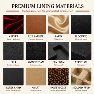 Emballage cosmétique personnalisé avec impression FX, boîte en papier couché gaufré, boîte pour cils en grappe, emballage pour cils - Product Image 4