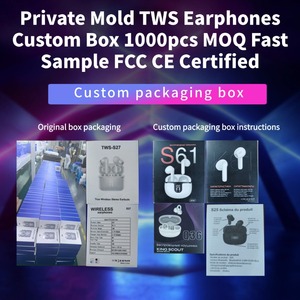 Fones de Ouvido TWS CS121 com Controle por Toque, Reprodução/Pausa Inteligente, Atendimento de Chamadas, Bluetooth 5.3, Fones Sem Fio com Microfone - Product Image 3