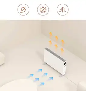 Xiaomi Smartmi Elektrische Kachel Smart Edition 1S Thuis Kamer Heater Snelle Convectie Haard Ventilator Wandverwarming DNQZNB05ZM
