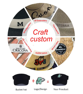 5 Bảng điều chỉnh logo thêu lưới <span class=keywords><strong>Trucker</strong></span> <span class=keywords><strong>Hat</strong></span> tùy chỉnh chất lượng cao Golf <span class=keywords><strong>hat</strong></span> CHA <span class=keywords><strong>hat</strong></span> <span class=keywords><strong>Trucker</strong></span> mũ - Product Image 4