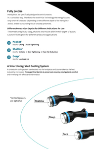Máquina de Belleza Icewave de 3 Manijas para Calentamiento de Tejido Profundo, Eliminación de Células de Grasa y Rejuvenecimiento de la Piel - Product Image 4