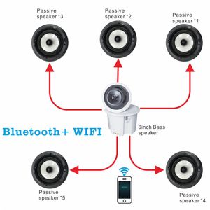 Wireless WIFI Speaker System Controlled Via Mobile App for Multiple Rooms for Living Room Bedroom Balcony Kitchen Bathroom - Product Image 1