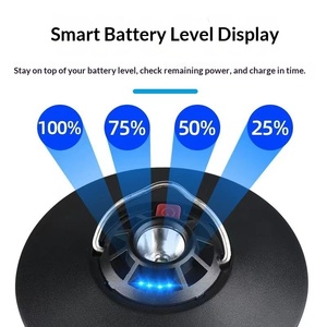 Torcia LED da Campeggio per Esterni, Mini Portatile <span class=keywords><strong>Ricaricabile</strong></span> USB, Certificata CE, 5000K Luce Diurna, Materiale ABS - Product Image 3