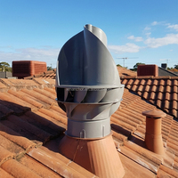 Système hybride de générateur éolien à turbine verticale en spirale, ventilateur d'évacuation de toit pour entrepôt frigorifique, meilleur prix