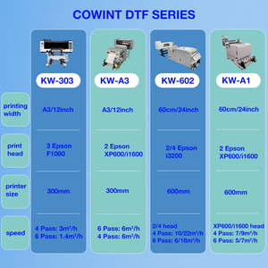 Cowint 2025 A1 Impresora DTF <span class=keywords><strong>Pro</strong></span> 60, Impresora de Inyección de Tinta Multifuncional con Cabezal de Impresión Epson, Totalmente Automática, para Impresión DTF Personalizada con Calor - Product Image 3