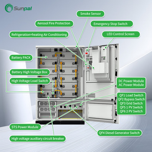 선팔 베스 태양광 배터리 에너지 저장 시스템 50Kw 100Kwh 올인원 ESS 배터리 태양광 컨테이너 하우스 - Product Image 3