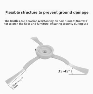Brosse latérale en plastique pour aspirateur <span class=keywords><strong>robot</strong></span>, pour Xiaomi <span class=keywords><strong>Mi</strong></span> 1S Roborock <span class=keywords><strong>S50</strong></span> T4/T6 T7/P10 G10 Mijia - Product Image 3