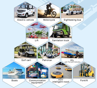 Chargeur embarqué haute puissance CTS 10kW 20kW 40kW 48V 72V 96V 400V 540V 800VDC pour bus et camions électriques UGV