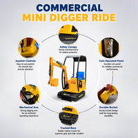 Mini-excavatrice commerciale pour enfants, à monnayeur, pour parcs d'attractions, centres commerciaux et aires de jeux