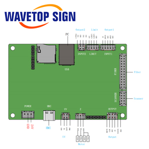 WaveTopSign Ruida RDM6020V-M1S Eigenständiges Lasermarkierungssystem für Faser-/CO2-/UV-/Rot+Blau-<span class=keywords><strong>Laser</strong></span> - Product Image 4