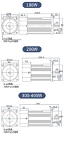 Moteur électrique à vitesse variable 180W 220V avec contrôleur de vitesse, moteur à induction monophasé AC 90mm, vitesse réglable, couple élevé