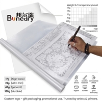 Papier calque 17g 22g 40g 100g, papier vélin hautement transparent et translucide pour crayon, encre, art, calque et emballage cadeau