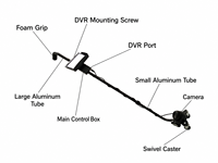 Espejo de Inspección Portátil V3S Visual para Debajo del Vehículo 120 °   Detector de Seguridad con Cámara HD Gran Angular y Pantalla de 4.3 Pulgadas