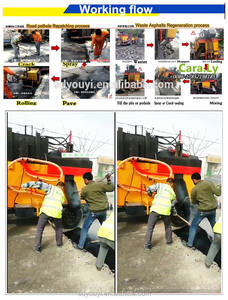 Planta Móvil de Mezcla de Asfalto - Product Image 4