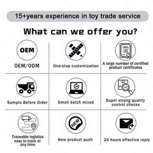Fabricant de jouets en peluche personnalisés pour Pâques, figurines de lapin en peluche, jouets en peluche pour animaux, peluches personnalisées, jouets en peluche de lapin - Product Image 5