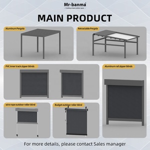 Anti-uv al aire libre Zip Manual retráctil rollo ventana sombra transparente para Windows <span class=keywords><strong>restaurante</strong></span> - Product Image 4