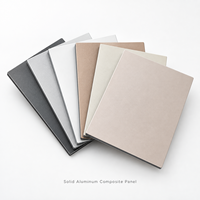 Panneaux composites en aluminium de couleur unie 3 mm 4 mm 5 mm ignifuges (A2) écologiques pour revêtements muraux extérieurs, façades Alucobond ACP ACM