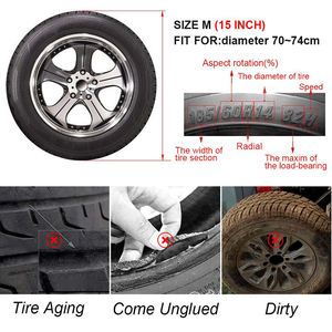 Noir <span class=keywords><strong>de</strong></span> Couverture <span class=keywords><strong>De</strong></span> Pneu <span class=keywords><strong>De</strong></span> <span class=keywords><strong>Secours</strong></span> étanche à La Poussière/<span class=keywords><strong>Roue</strong></span> <span class=keywords><strong>De</strong></span> <span class=keywords><strong>Secours</strong></span> Universel Couverture <span class=keywords><strong>de</strong></span> Pneu - Product Image 5