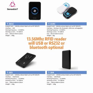 Высококачественный дальнобойный <span class=keywords><strong>RFID</strong></span>-считыватель NFC, USB-считыватель <span class=keywords><strong>HF</strong></span> 13,56 МГц для смарт-карт, с гарантией 1 год - Product Image 4