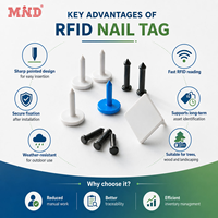 Etiqueta RFID UHF para Rastreo de Activos de Madera, Duradera y Anti-Metal para Inventario