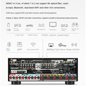 DENON AVR-X4800H, ระบบเสียงระดับมืออาชีพ 9-4 แชนแนล รองรับ <span class=keywords><strong>Dolby</strong></span> <span class=keywords><strong>Atmos</strong></span> กำลังขับสูง - Product Image 5