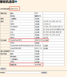 Placa base para receptor Trimble BD990 BD992 BD940 BD930 BD970 BD982 MB2, totalmente compatible con el conjunto de carcasa Trimble, en stock. - Product Image 5