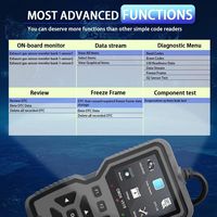Scanner de diagnostic automobile OBD2 V519 avec analyseur complet ABS et moteur, garantie 1 an, outils de diagnostic