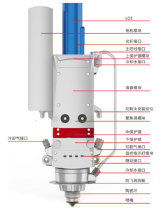 Maxphotonics máy cắt laser lắp ráp tối đa 12000W Nguồn Laser + đầu cắt thông minh + Hệ thống điều khiển xe buýt - Product Image 2