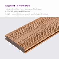 Plancher extérieur en WPC, revêtement moderne imperméable, ignifuge, anti-insectes, matériau composite avec garantie de 5 ans