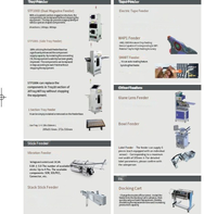 Hanwha Flexible Mounter SM Decan Pièces T - OLP / T -PNP / T- Elite Programmation hors ligne