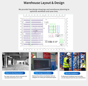 Étagères de stockage personnalisées OEM, unités d'étagères d'entrepôt, étagères en acier robustes, étagères à palettes en métal - Product Image 6