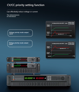 แหล่งจ่ายไฟแบบตั้งโปรแกรมได้สำหรับแร็คขนาดเต็ม 2U พร้อมโหมด CC/CV จอแสดงผล 5 หลัก 0-30V 0-10A - Product Image 3
