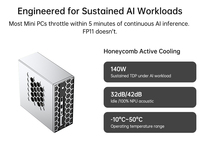 Mini PC TOPC Haute Performance AMD Ryzen AI Max+ 395 avec Radeon 8060S, double USB4 et LAN 10G – Station de Travail de Bureau pour Entreprises et Éducation