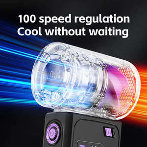 Ventilador de Mano y de Escritorio 2 en 1, Compacto, Ligero, Recargable, sin Aspas, Mini Ventilador Personal de 3600mAh, Ideal para el Hogar y Autocaravanas - Product Image 3