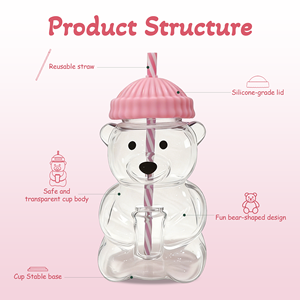 ZREGGUR Tazza con Cannuccia a Forma di Orso 20oz in Vetro Borosilicato Trasparente Riutilizzabile Ecologico Senza BPA con Coperchio in Silicone per Alimenti - Product Image 4