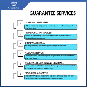 Spedizioniere Marittimo Agente di Logistica <span class=keywords><strong>Ali</strong></span> <span class=keywords><strong>Express</strong></span> Spedizione Porta a Porta DDP dalla Cina agli USA - Product Image 6