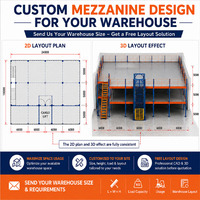 Plateforme de mezzanine modulaire en acier pour le stockage en entrepôt, la préparation des commandes et la mise en œuvre des commandes