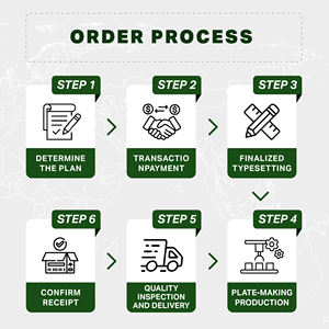 Hersteller Aluminiumfolie Snack Tee Schokolade Süßigkeiten Standbeutel Matt-Effekt Freiform Kaffee-Verpackungsbeutel - Product Image 2