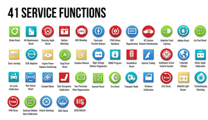 Профессиональный диагностический инструмент X-431 PAD7 LINK SmartLink с удаленной программировкой, полнофункциональный автомобильный сканер, многоязычный, для BMW - Product Image 4