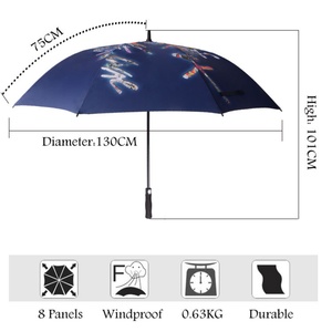 Company Annual Meeting Gifts Company logo Full Print <b>Umbrella</b> Digital Print Golf <b>Umbrella</b> with Auto Control Button - Product Image 3