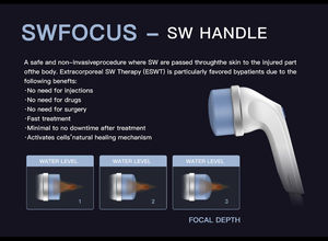 Produk Fisioterapi SWFOCUS Terbaru, Alat Rehabilitasi Otot dan Sendi Dalam yang Dapat Disesuaikan, serta Mengatasi Gangguan Gairah Seksual Pria - Product Image 4