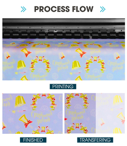 Ucuz fiyat 1.2m/1.6m/3.2m süblimasyon kağıdı 120gsm/29gsm beyaz 95% oranı ısı Transfer kağıdı - Product Image 3